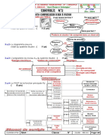 Corrige Application 3