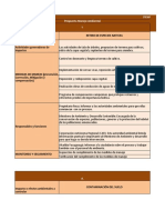 Presupuesto Plan de Manejo Ambiental