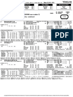 Check With Track For Official Betting Numbers and Post Positions