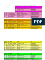 Directorio de Senadores y Representantes de Puerto Rico