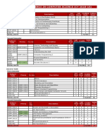 Bachelor of Science in Computer Science Curriculum File in Sis May 2019 Updated