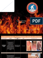 Cuadro Comparativo Quemaduras