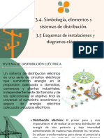 3.4. Simbología, Elementos y Sistemas de Distribución.