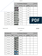 List of Machine