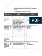 Developmental Delay & Autism Spectrum Disorder Screening Tools