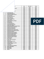 Marhalah Idad Putra