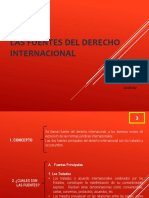 Tema 3 Las Fuentes Del Derecho Internacional