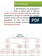 16 Ag Micro Biofertilizers