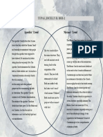 Apostles' Creed Nicenes' Creed: Tupas, Jocelly R. Bsie-2