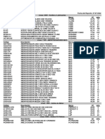 Lista de Precios General DFC Express 27-07-2022