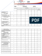 TABLE OF SPECIFICATION Grade 7 English