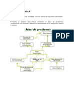 Arbol Problemas Alimento Paraa Ganado