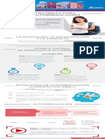 2.3. Estrategias para La Autorregulación