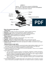 Partes Del Microscopio