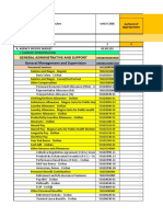 DARXI-12-Region XI - SPLIT - FARs - LP - Corrected (De Oro and Del Sur) - FINAL-01.13.2022