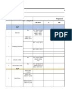 Standards Proposal List For BSTI (HAP, KAP, EAP)