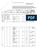 Core Subject Description:: Culminating Performance Standard