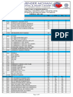 New Hospital Tariff 2018-2019