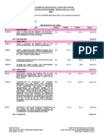 3.10 - Presupuesto Desglosado Por Conceptos y Partidas Montev