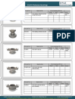 Clutch Bearings Catalogue Hki