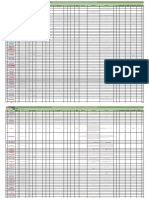 MINAM Registro EO-RS Autorizadas - Actualizada 15-07-2022 PDF