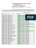 University of Engineering and Technology Taxila