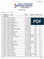 Rank List: Programme: M.Sc. Physics