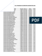 B.Sc. Program 5Th Semester Examination 2021.: Roll Name Reg - No Reg - Yr Result Sgpa