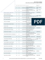 Lista de Miembros Palermo Al 28 Mar 2021