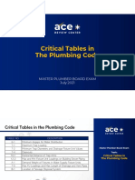 Critical Tables in The Code