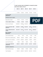 Q. Balance Sheet and Income Statement of Maruti Suzuki. (Please Refer To The Solution Below Balance Sheet.)