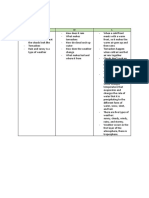 KWL Chart - Aliyyah Meylani XII IPS 1