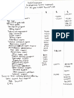 Act 501 Assignment