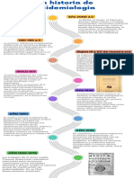 Desarrollo Histórico de La Seguridad y Salud en El Trabajo