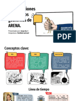 Linea de Tiempo Privatizaciones Durante Los Gobiernos de ARENA