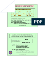 Definicion de MTBF & MTTRT: La Relacion de Disponibilidad, Confiabilidad Y Mantenibilidad