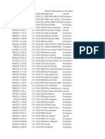 Formulir Pendaftaran Peserta Try Out UKOM Profesi Ners Tahun 2022 - 2023 (Periode 17-18 September 2022) (Responses)