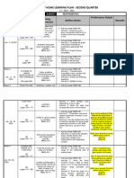 Weekly Home Learning Plan - Second Quarter: Grade Subject