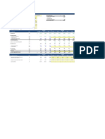 Park Hotels & Resorts Inc. - Operating Model and Valuation: Name Name Name Year Date $ As Stated Millions # # % % %