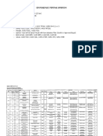 LNG - Cryogenic Piping System