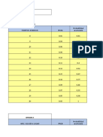 Caso 2 El Campo de Golf de Harbor Dunes Excel 3