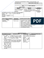 Matriz de Consistencia Fencyt 2022 - Secundaria