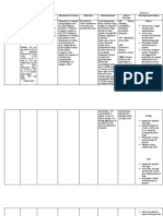 Dosage: 50 MG Order: PRN q6h Route: IV (Case Scenario Based)