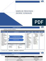 Mapa Procesos Formato Ciclo Control de Riesgos Sondajes DDH Agosto 20 Nov 20 Mantto