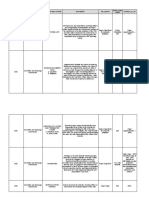 2020FOI Report Securities and Exchange Commission Resubmission