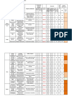 Tablas Deber