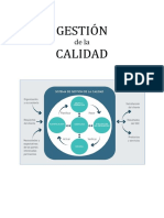 Introducción A La Gestión de La Calidad