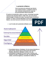 La Pirámide de Maslow