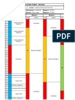 Diagrama Hombre Máquina Sara Oliva