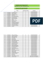 251221-Daftar Mahasiswa Praktik KMB Iii-2122